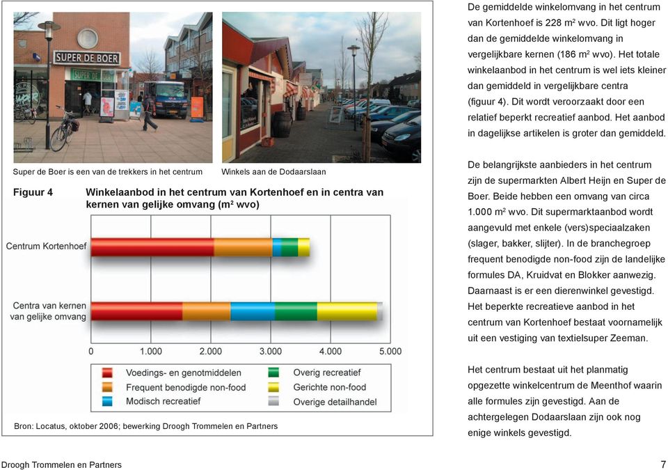 Het aanbod in dagelijkse artikelen is groter dan gemiddeld.