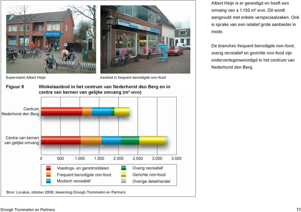 De branches frequent benodigde non-food, overig recreatief en gerichte non-food zijn ondervertegenwoordigd in het centrum van Nederhorst den Berg.