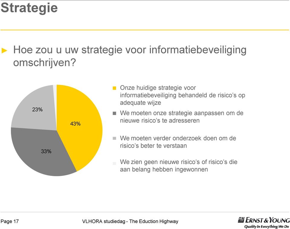 s op adequate wijze We We need moeten to modify onze our strategie strategy aanpassen to om de address nieuwe the risico s new risks te adresseren We We