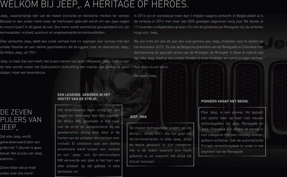 Ons merk wordt wereldwijd gewaardeerd om zijn kernwaarden: vrijheid, avontuur en ongeëvenaarde terreinkwaliteiten. Elke verkochte Jeep deelt een uniek verhaal met z n eigenaar.