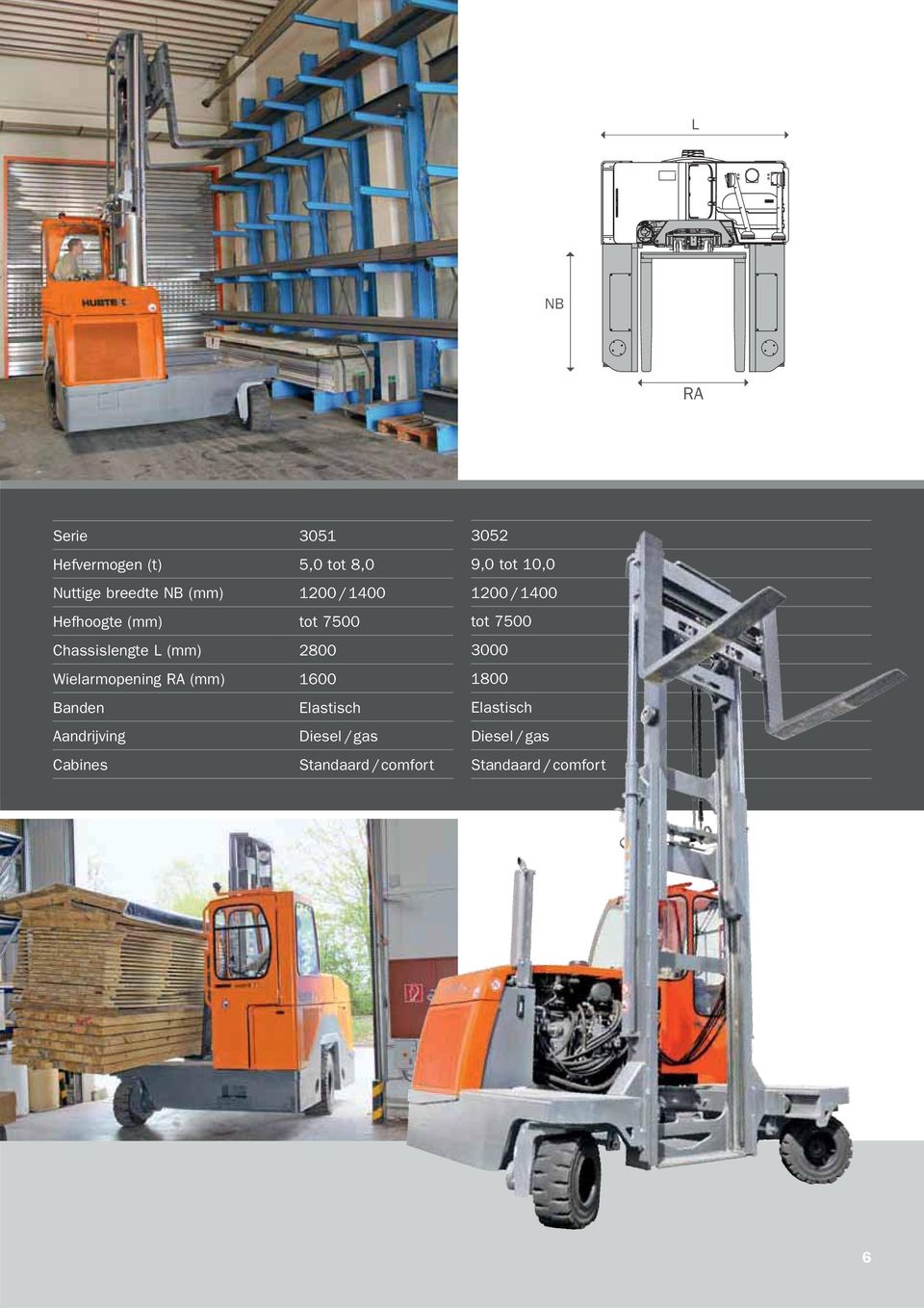 1600 Banden Elastisch Aandrijving Diesel / gas Cabines Standaard / comfort 3052