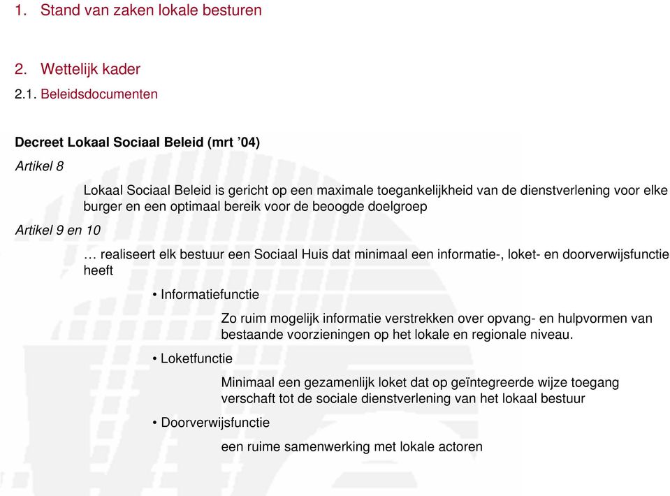loket- en doorverwijsfunctie heeft Informatiefunctie Loketfunctie Doorverwijsfunctie Zo ruim mogelijk informatie verstrekken over opvang- en hulpvormen van bestaande voorzieningen op het