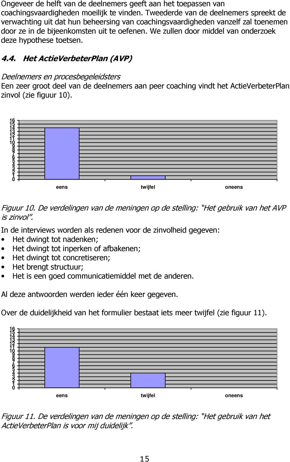 We zullen door middel van onderzoek deze hypothese toetsen.