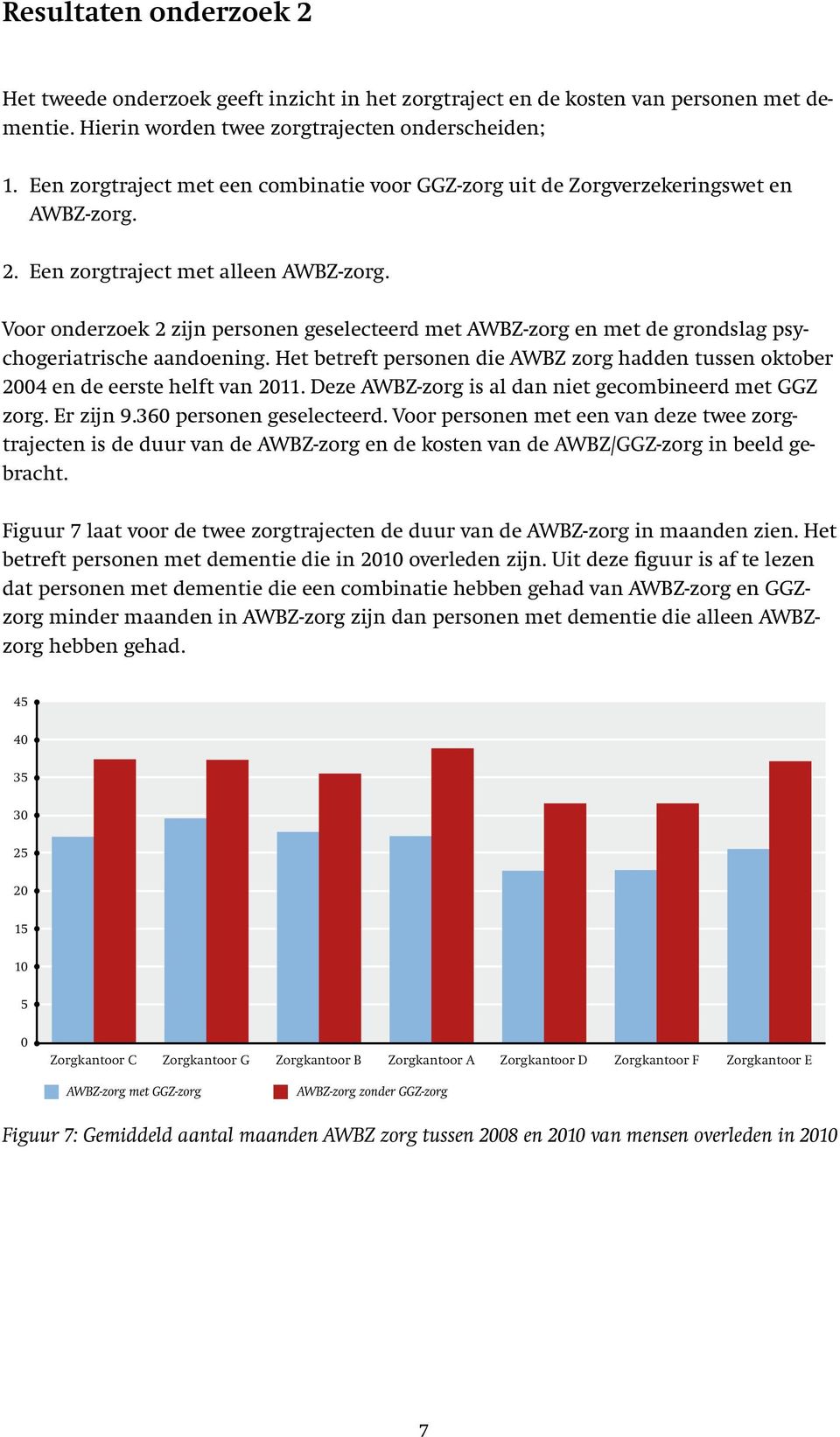 Voor onderzoek 2 zijn personen geselecteerd met AWBZ-zorg en met de grondslag psychogeriatrische aandoening. Het betreft personen die AWBZ zorg hadden tussen oktober 24 en de eerste helft van 211.