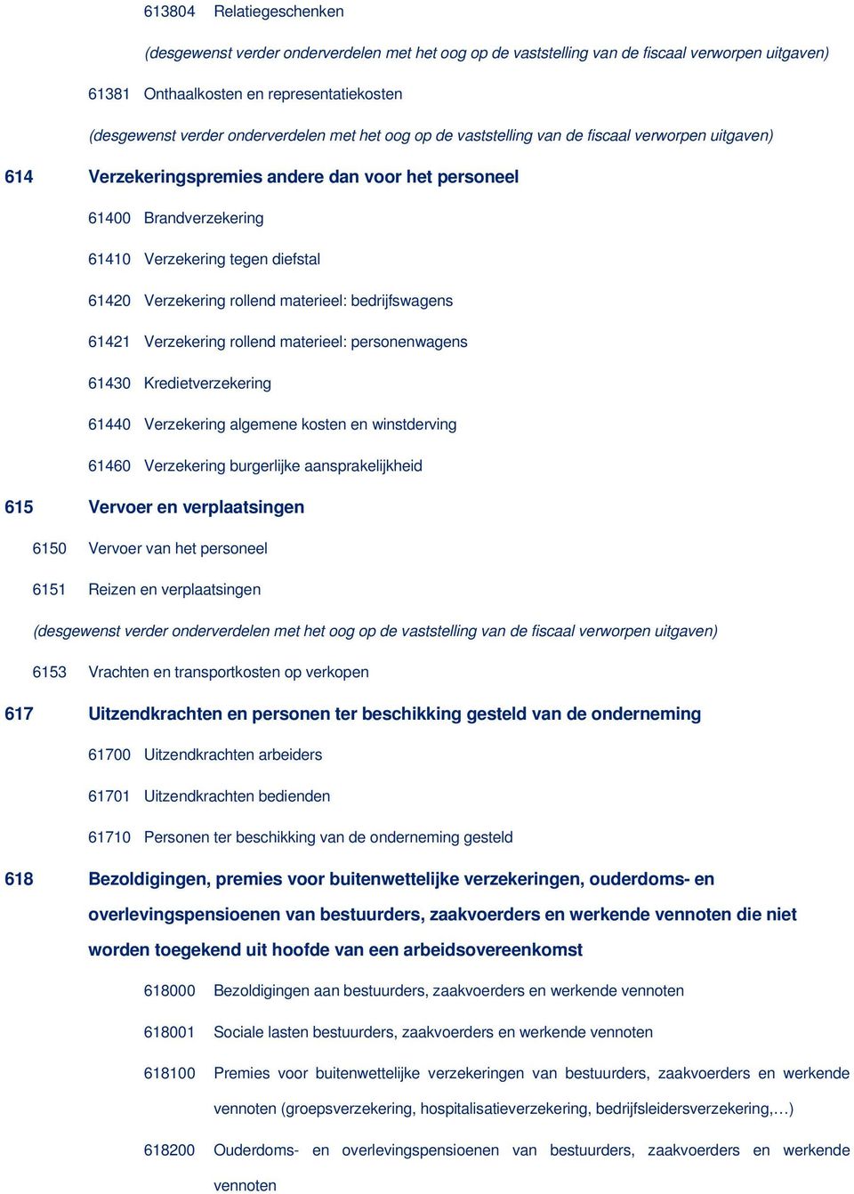 rollend materieel: bedrijfswagens 61421 Verzekering rollend materieel: personenwagens 61430 Kredietverzekering 61440 Verzekering algemene kosten en winstderving 61460 Verzekering burgerlijke