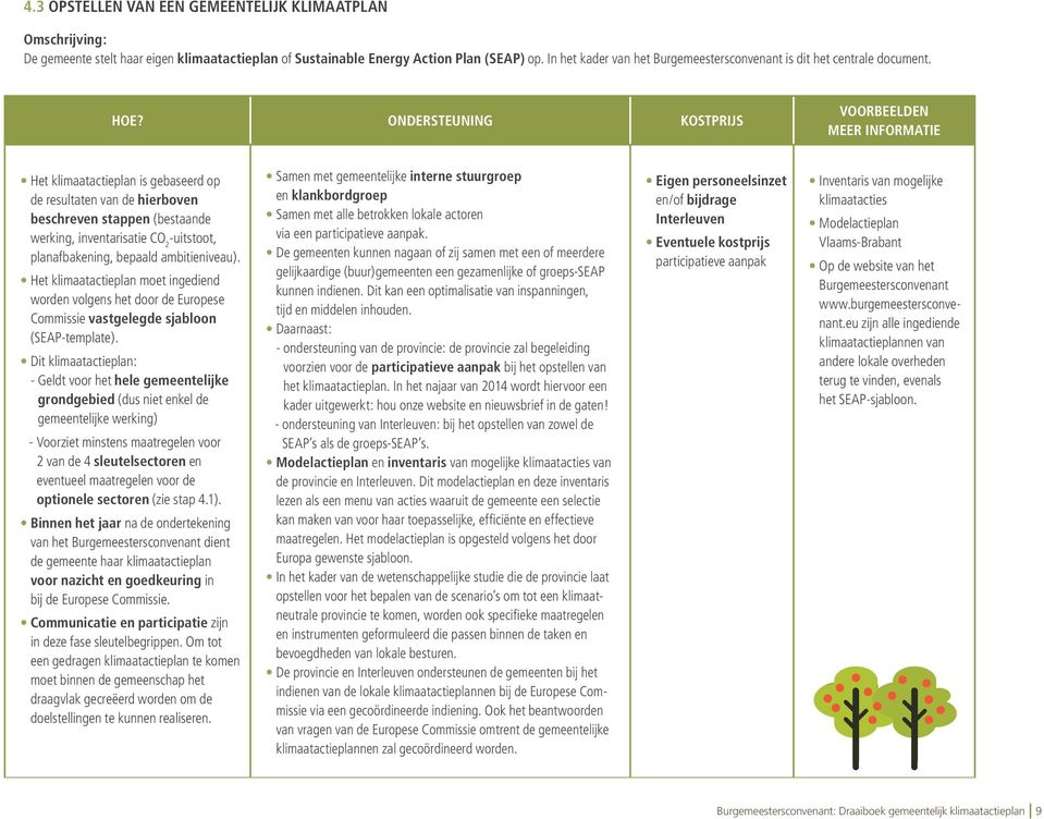 Het klimaatactieplan is gebaseerd op de resultaten van de hierboven beschreven stappen (bestaande werking, inventarisatie CO 2 -uitstoot, planafbakening, bepaald ambitieniveau).