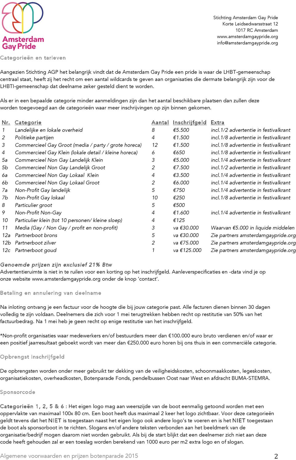 Als er in een bepaalde categorie minder aanmeldingen zijn dan het aantal beschikbare plaatsen dan zullen deze worden toegevoegd aan de categorieën waar meer inschrijvingen op zijn binnen gekomen. Nr.