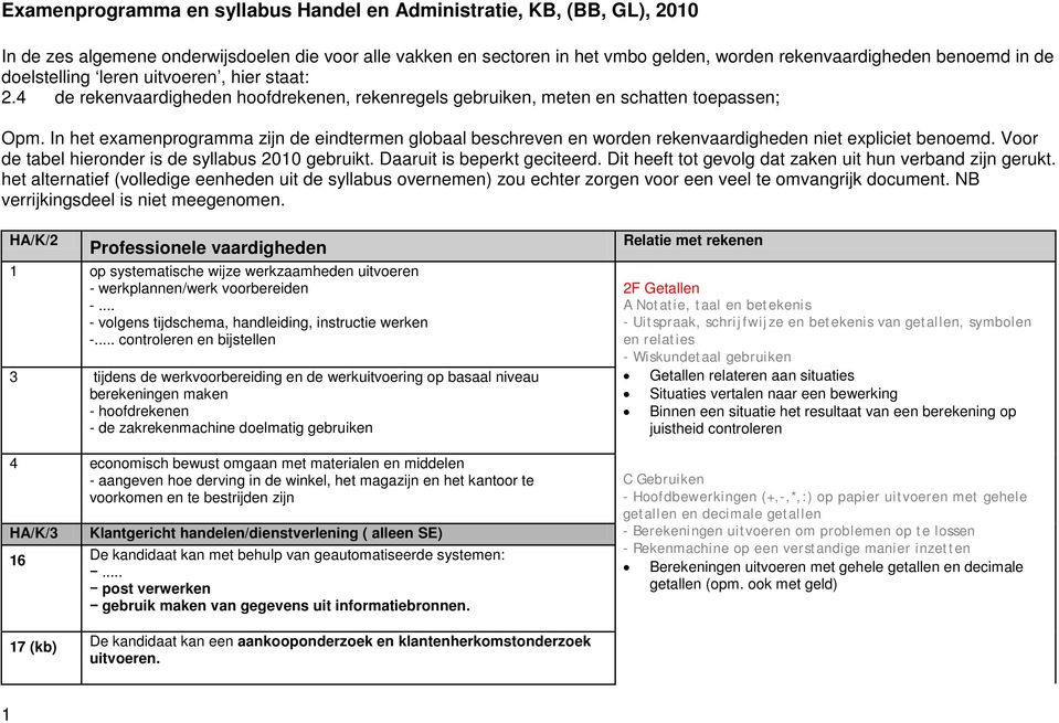 In het examenprogramma zijn de eindtermen globaal beschreven en worden rekenvaardigheden niet expliciet benoemd. Voor de tabel hieronder is de syllabus 2010 gebruikt. Daaruit is beperkt geciteerd.