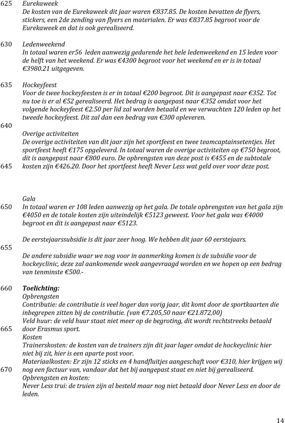 Er was 4300 begroot voor het weekend en er is in totaal 3980.21 uitgegeven. Hockeyfeest Voor de twee hockeyfeesten is er in totaal 200 begroot. Dit is aangepast naar 352.