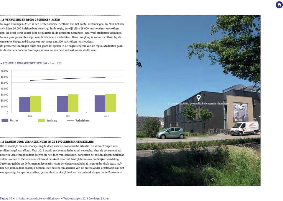 000 huishoudens gevestigd in de regio, terwijl bijna 28.000 huishoudens vertrokken zijn. De groei komt vooral door de migratie in de gemeente Groningen, waar veel studenten verhuizen.