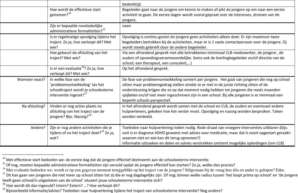 17 Vinden er nog acties plaats na afsluiting van het traject van de jongere? Bijv. Nazorg? 18 Zijn er nog andere activiteiten die je tijdens of na het traject doet? 19 Zo ja, wat? bedenktijd.