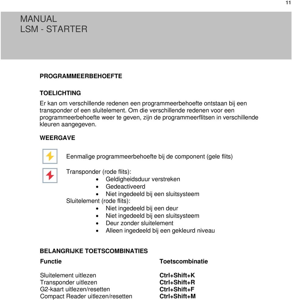 WEERGAVE Eenmalige programmeerbehoefte bij de component (gele flits) Transponder (rode flits): Geldigheidsduur verstreken Gedeactiveerd Niet ingedeeld bij een sluitsysteem Sluitelement (rode flits):