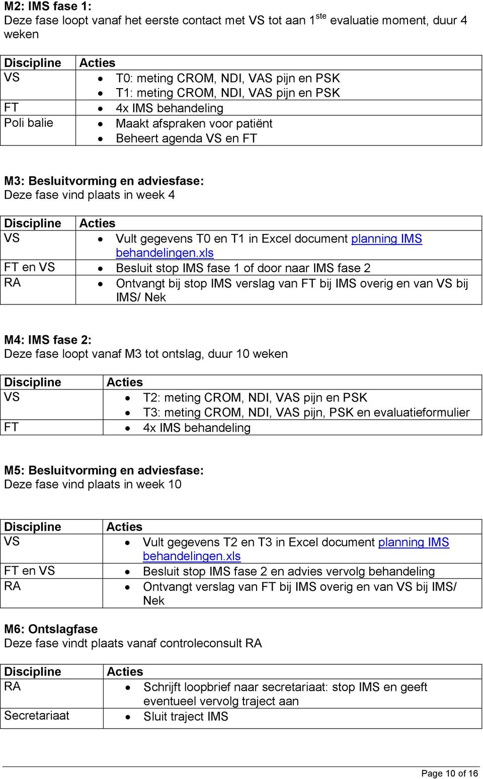 T1 in Excel document planning IMS behandelingen.