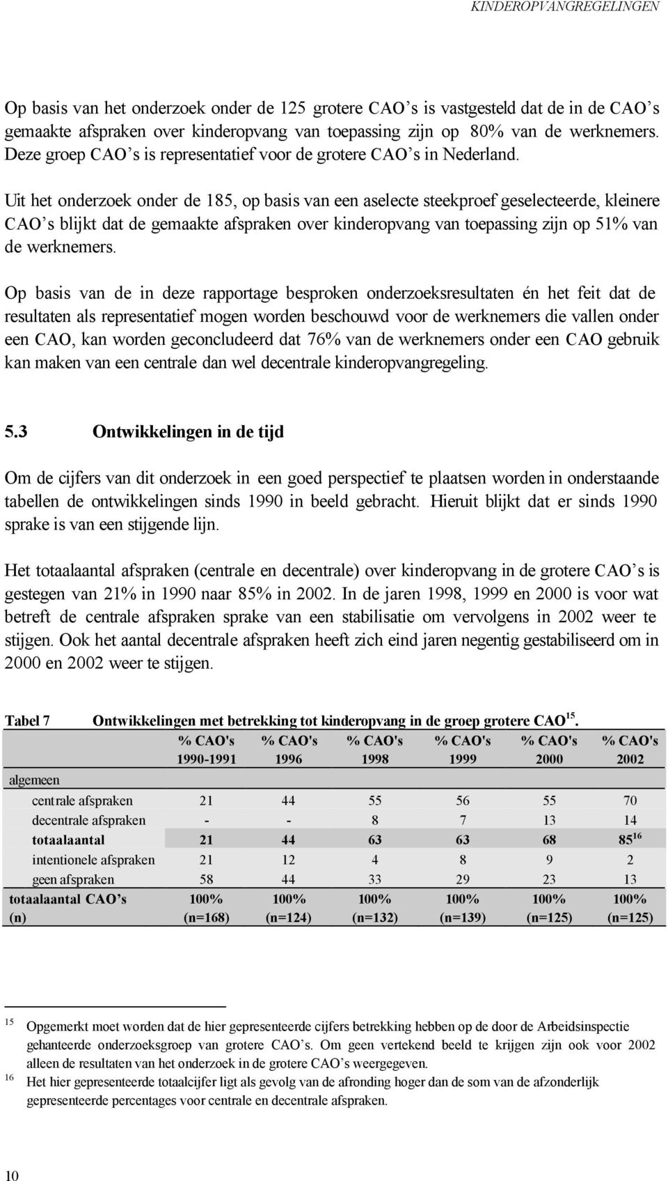 Uit het onderzoek onder de 185, op basis van een aselecte steekproef geselecteerde, kleinere CAO s blijkt dat de gemaakte afspraken over kinderopvang van toepassing zijn op 51% van de werknemers.