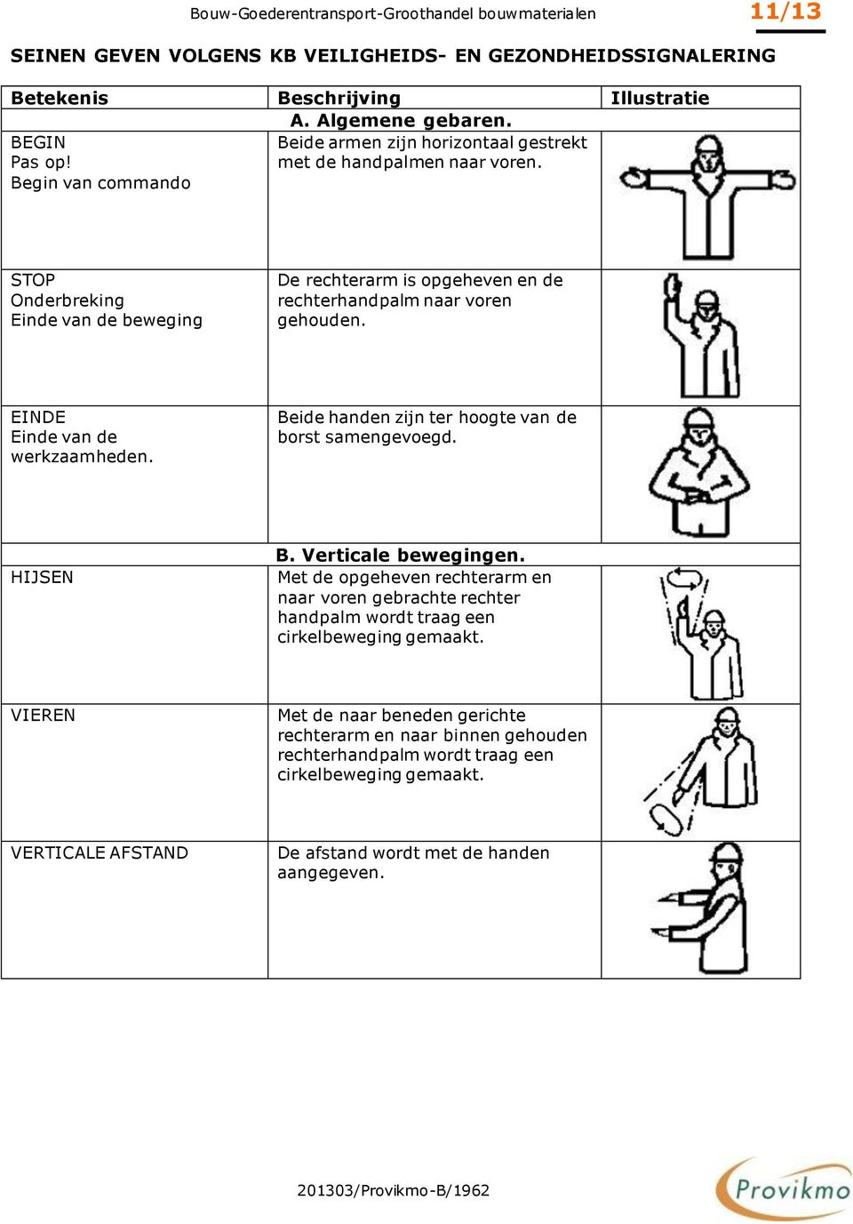 EINDE Einde van de werkzaamheden. Beide handen zijn ter hoogte van de borst samengevoegd. HIJSEN B. Verticale bewegingen.