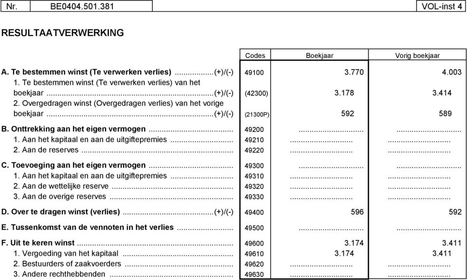 Onttrekking aan het eigen vermogen... 49200...... 1. Aan het kapitaal en aan de uitgiftepremies... 49210...... 2. Aan de reserves... 49220...... C. Toevoeging aan het eigen vermogen... 49300...... 1. Aan het kapitaal en aan de uitgiftepremies... 49310.