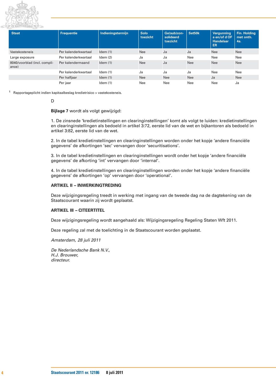 compliance) Per kalendermaand Idem (1) Nee Ja Nee Nee Nee Per kalenderkwartaal Idem (1) Ja Ja Ja Nee Nee 1 Rapportageplicht indien kapitaalbeslag kredietrisico > vastekosteneis.