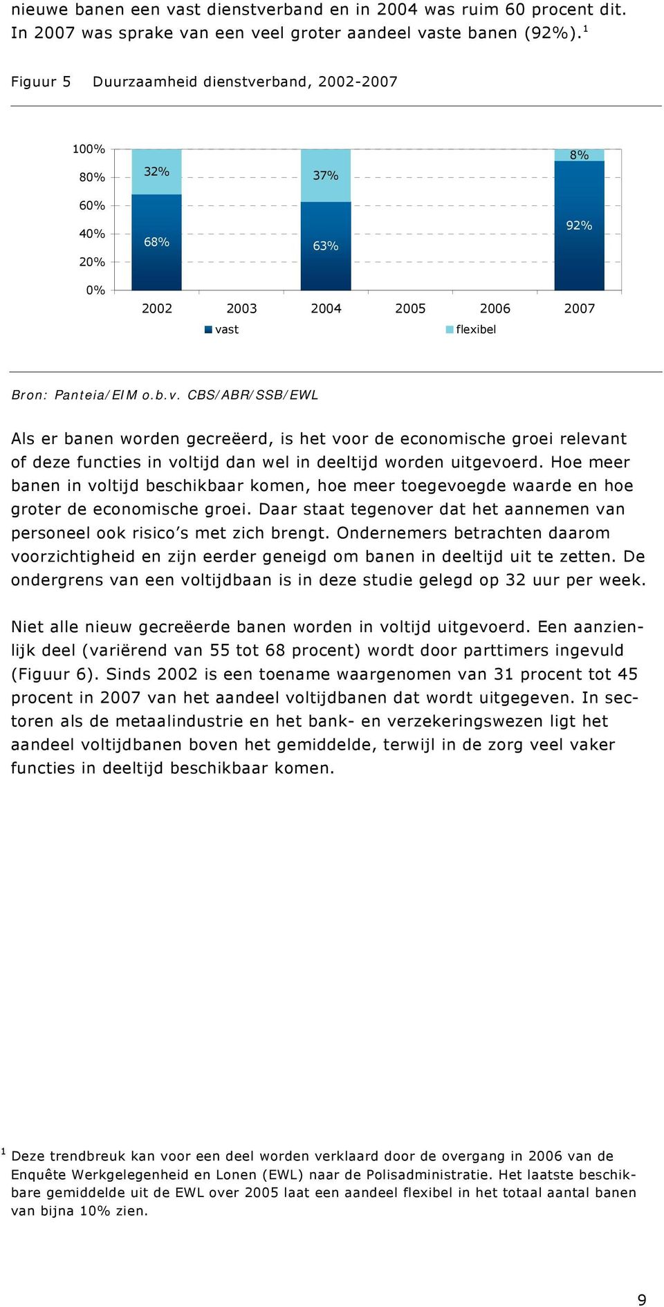 Hoe meer banen in voltijd beschikbaar komen, hoe meer toegevoegde waarde en hoe groter de economische groei. Daar staat tegenover dat het aannemen van personeel ook risico s met zich brengt.