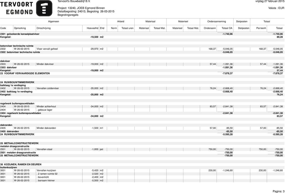 091,36-19,000 m2 57,44 23 VOORAF VERVAARDIGDE ELEMENTEN -7.878,37-7.878,37 24 RUWBOUWTIMMERWERK balklaag 1e verdieping 2402 W-26-02-2015 Vervallen zoldervloer -35,000 m2 76,24-2.668,40 76,24-2.