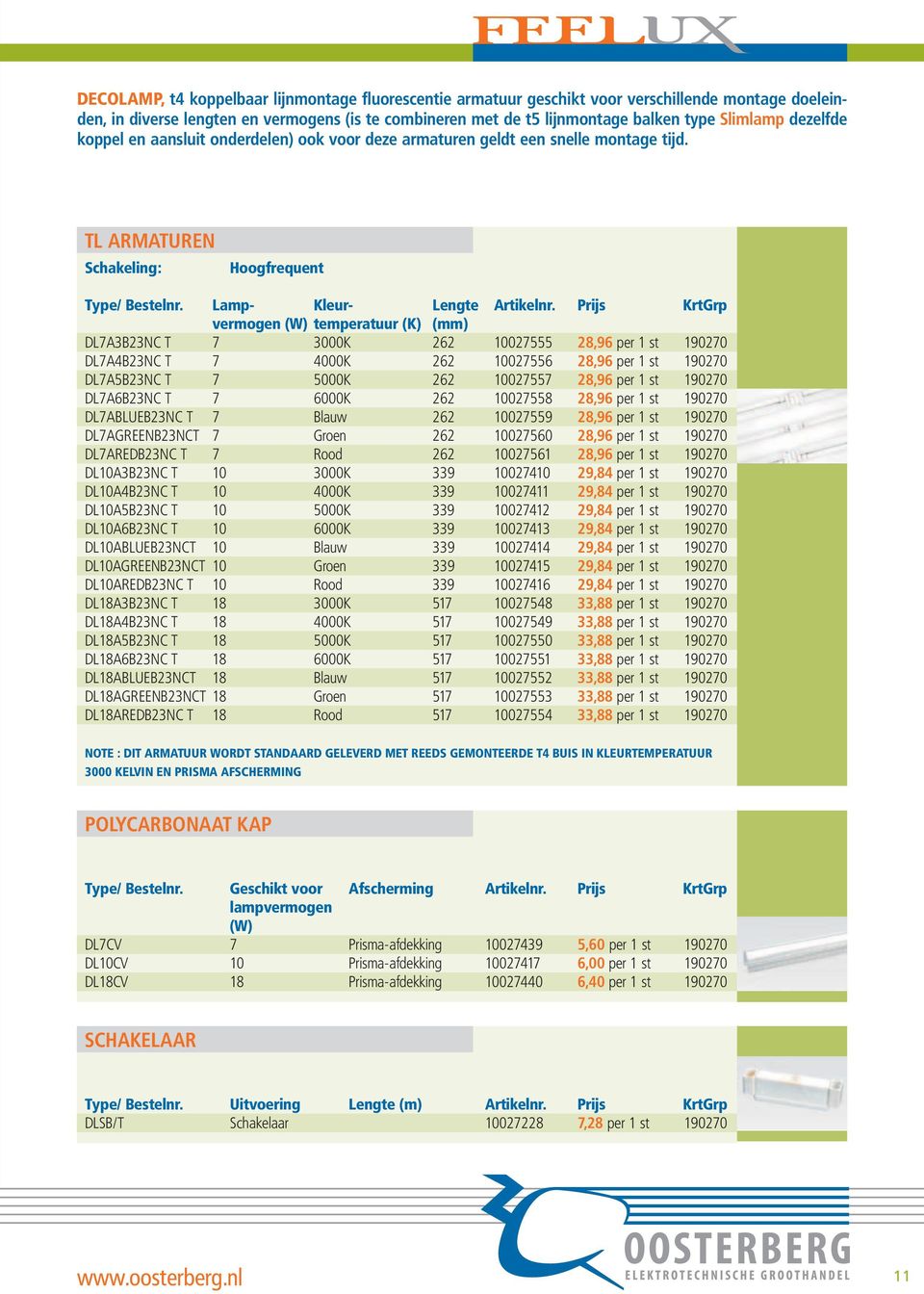 Prijs KrtGrp vermogen (W) temperatuur (K) (mm) DL7A3B23NC T 7 3000K 262 10027555 28,96 per 1 st 190270 DL7A4B23NC T 7 4000K 262 10027556 28,96 per 1 st 190270 DL7A5B23NC T 7 5000K 262 10027557 28,96