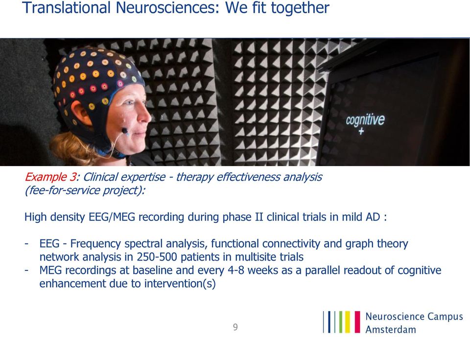 Frequency spectral analysis, functional connectivity and graph theory network analysis in 250-500 patients in