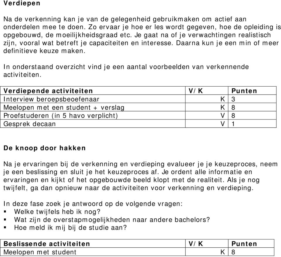 In onderstaand overzicht vind je een aantal voorbeelden van verkennende Verdiepende activiteiten V/K Punten Interview beroepsbeoefenaar K 3 Meelopen met een student + verslag K 8 Proefstuderen (in 5