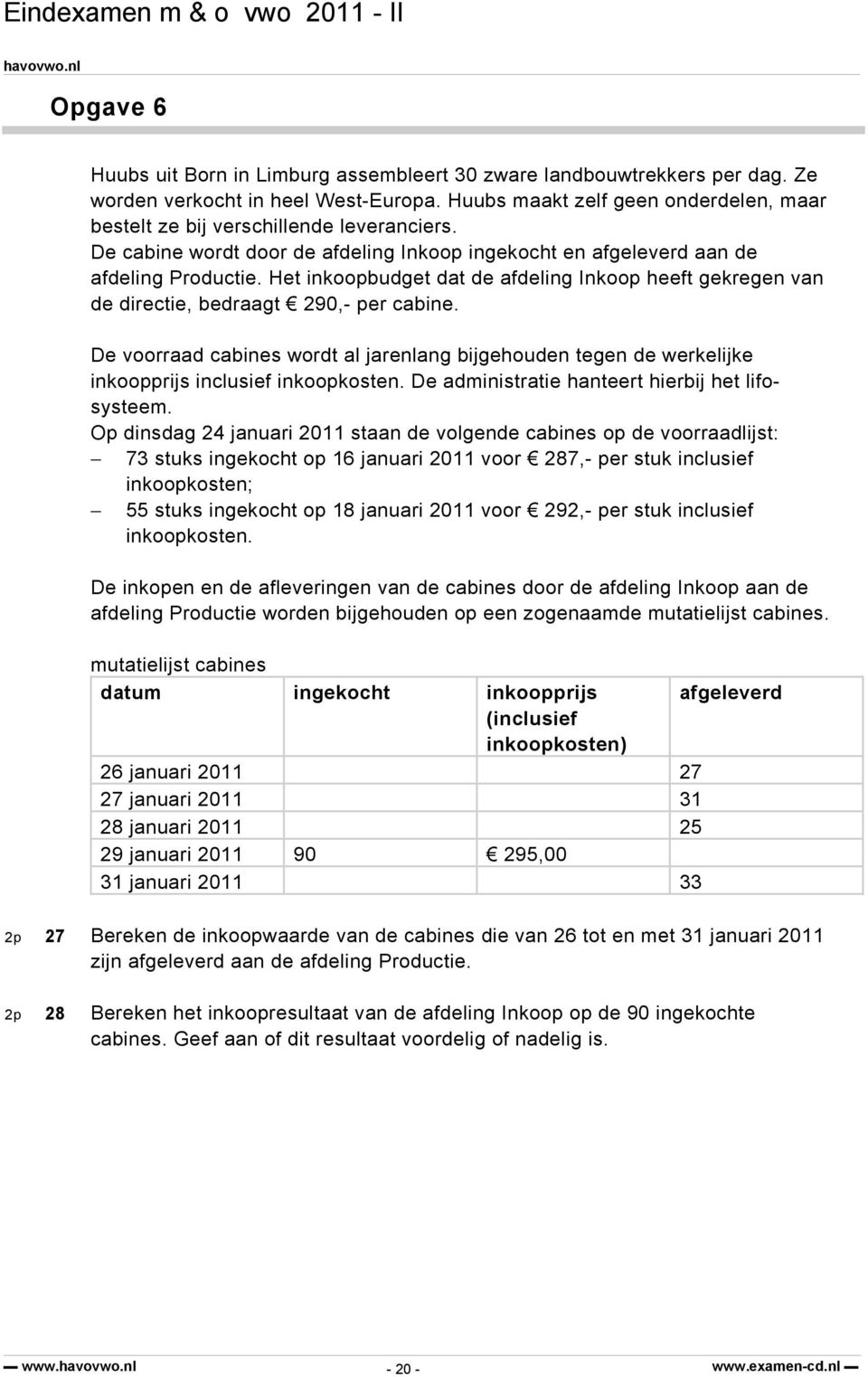 Het inkoopbudget dat de afdeling Inkoop heeft gekregen van de directie, bedraagt 290,- per cabine.