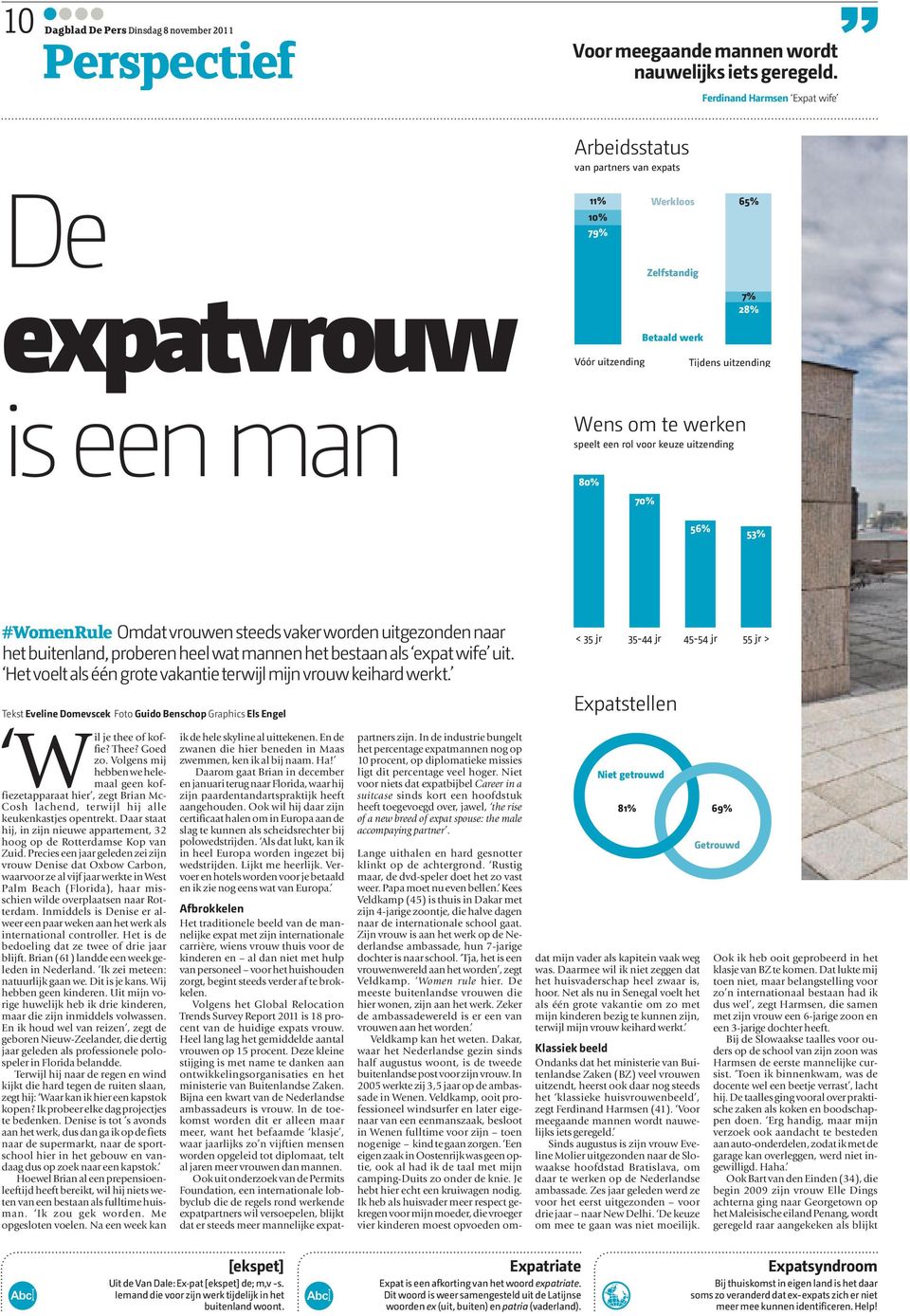 werken speelt een rol voor keuze uitzending 80% 70% 56% 53% #WomenRule Omdat vrouwen steeds vaker worden uitgezonden naar het buitenland, proberen heel wat mannen het bestaan als expat wife uit.