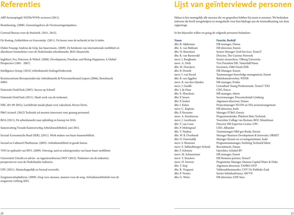 We bedanken iedereen die heeft meegeholpen en meegedacht voor hun bijdrage aan de totstandkoming van deze rapportage.