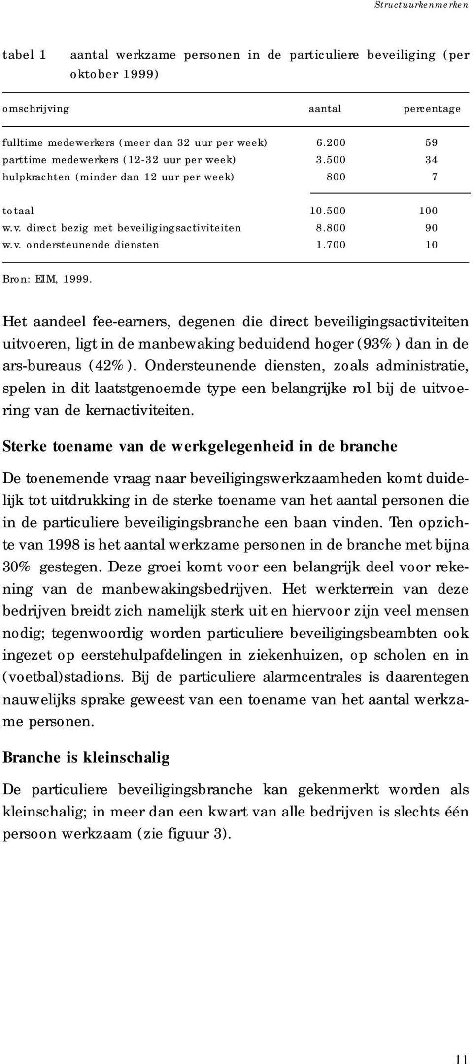 700 10 Het aandeel fee-earners, degenen die direct beveiligingsactiviteiten uitvoeren, ligt in de manbewaking beduidend hoger (93%) dan in de ars-bureaus (42%).