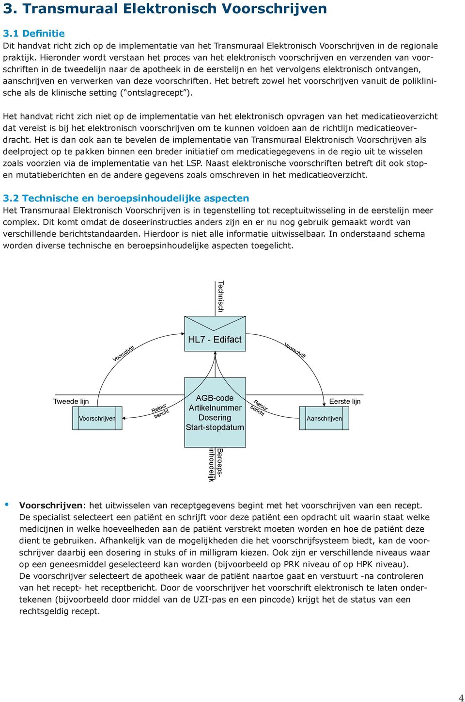 aanschrijven en verwerken van deze voorschriften. Het betreft zowel het voorschrijven vanuit de poliklinische als de klinische setting ( ontslagrecept ).