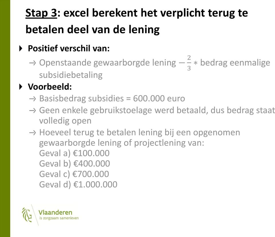 000 euro Geen enkele gebruikstoelage werd betaald, dus bedrag staat volledig open Hoeveel terug te betalen