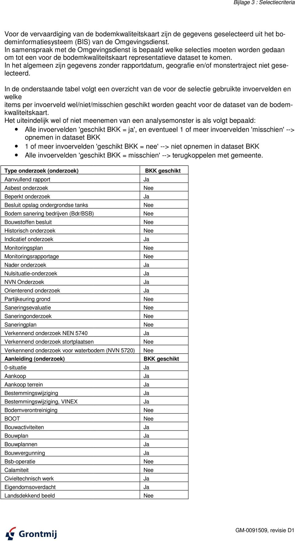 In het algemeen zijn gegevens zonder rapportdatum, geografie en/of monstertraject niet geselecteerd.