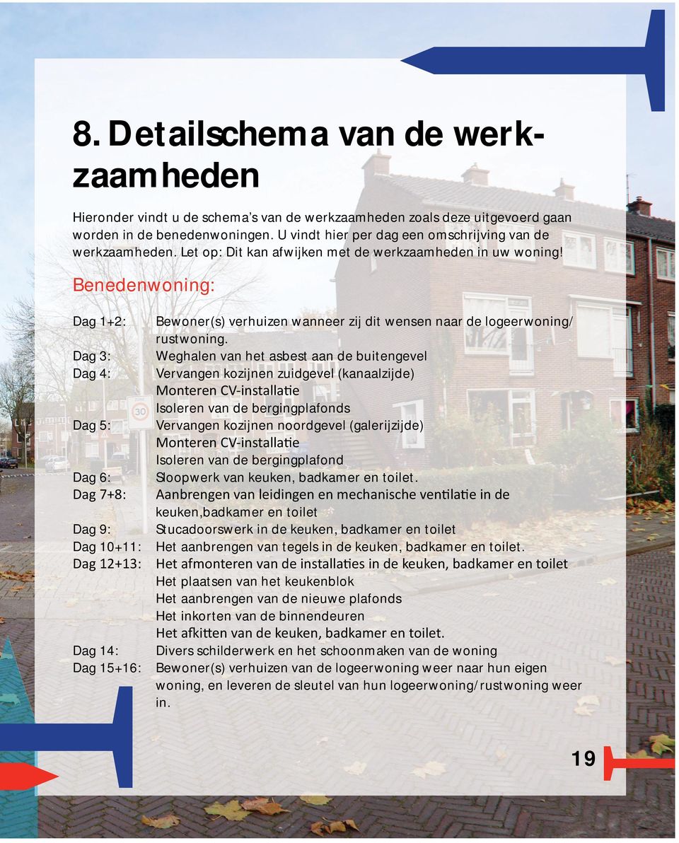 Benedenwoning: Dag 1+2: Dag 3: Dag 4: Dag 5: Dag 6: Dag 7+8: Dag 9: Dag 10+11: Dag 12+13: Dag 14: Dag 15+16: Bewoner(s) verhuizen wanneer zij dit wensen naar de logeerwoning/ rustwoning.