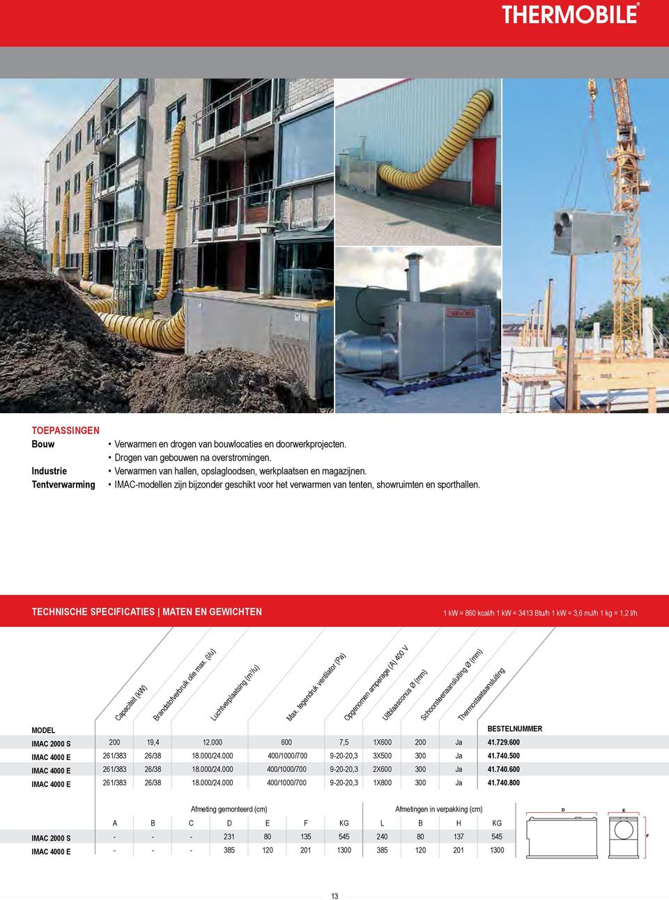 Technische Specificaties Maten en gewichten 1 kw = 860 kcal/h 1 kw = 3413 Btu/h 1 kw = 3,6 mj/h 1 kg = 1,2 l/h Model IMAC 2000 S IMAC 4000 E IMAC 4000 E IMAC 4000 E ITA 200 19,4 12.