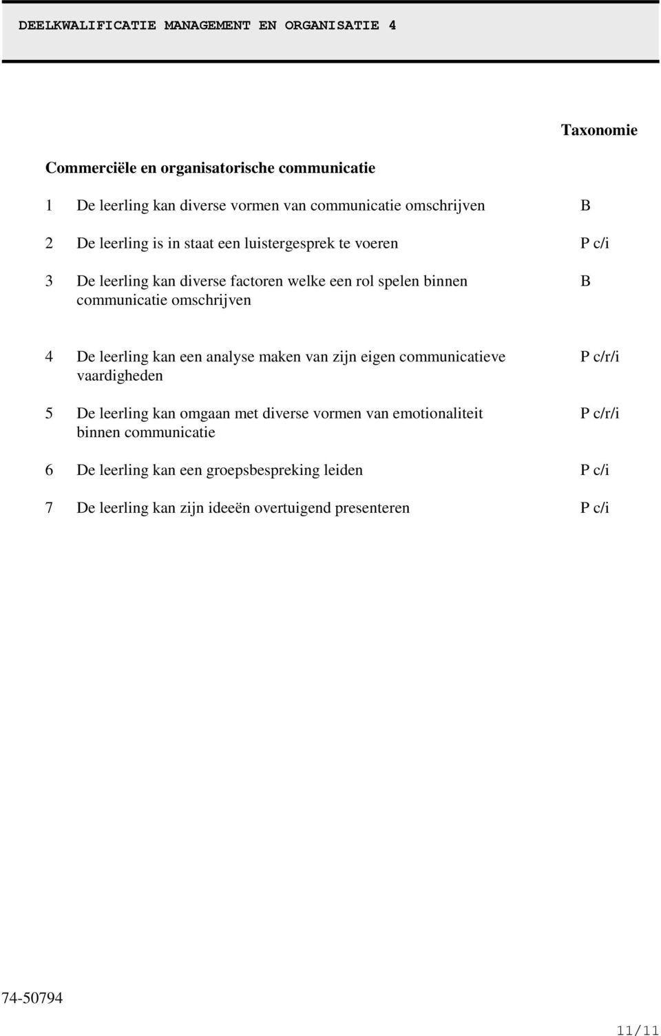 een analyse maken van zijn eigen communicatieve vaardigheden 5 De leerling kan omgaan met diverse vormen van emotionaliteit binnen