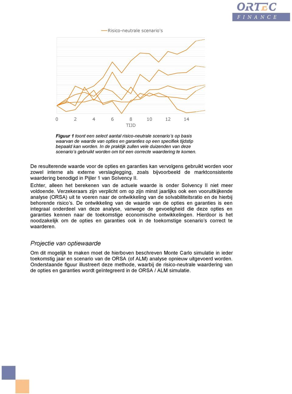 De resulterende waarde voor de opties en garanties kan vervolgens gebruikt worden voor zowel interne als externe verslaglegging, zoals bijvoorbeeld de marktconsistente waardering benodigd in Pijler 1