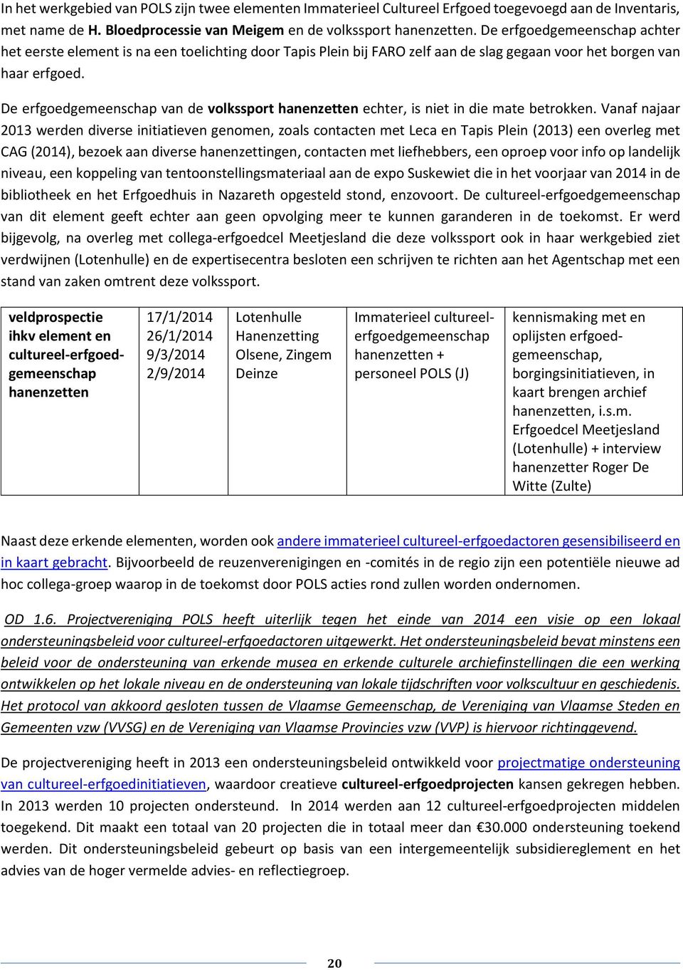 De erfgoedgemeenschap van de volkssport hanenzetten echter, is niet in die mate betrokken.