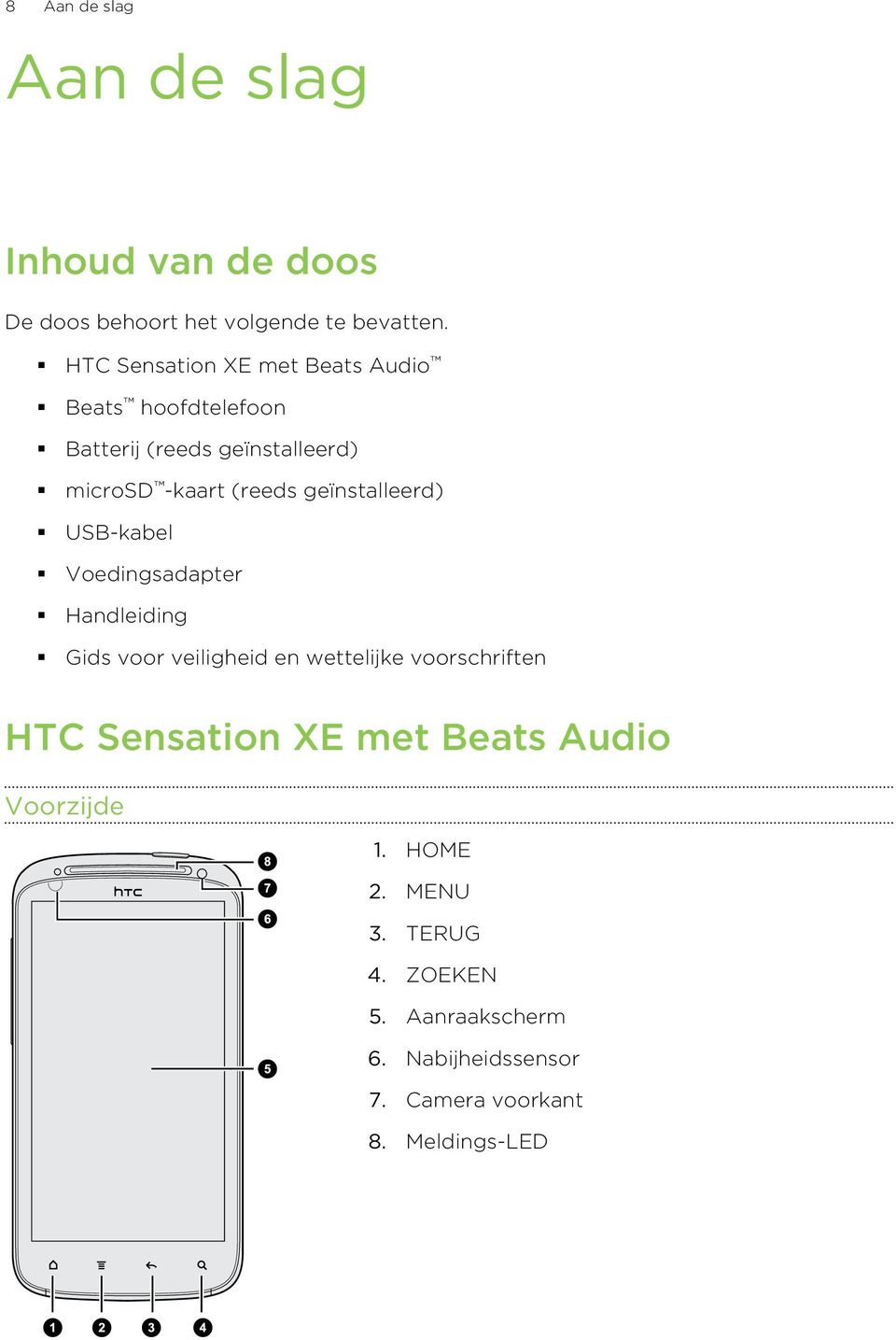 geïnstalleerd) USB-kabel Voedingsadapter Handleiding Gids voor veiligheid en wettelijke voorschriften HTC