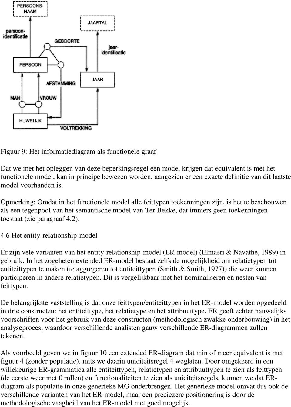 Opmerking: Omdat in het functionele model alle feittypen toekenningen zijn, is het te beschouwen als een tegenpool van het semantische model van Ter Bekke, dat immers geen toekenningen toestaat (zie