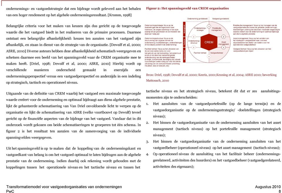 de primaire processen. Daarmee ontstaat een belangrijke afhankelijkheid: keuzes ten aanzien van het vastgoed zijn afhankelijk, en staan in dienst van de strategie van de organisatie.