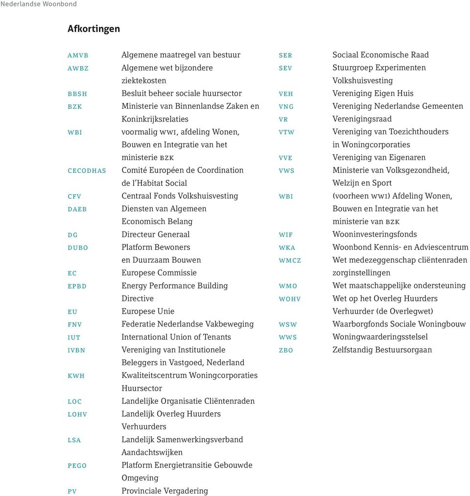 de l Habitat Social Centraal Fonds Volkshuisvesting Diensten van Algemeen Economisch Belang Directeur Generaal Platform Bewoners en Duurzaam Bouwen Europese Commissie Energy Performance Building