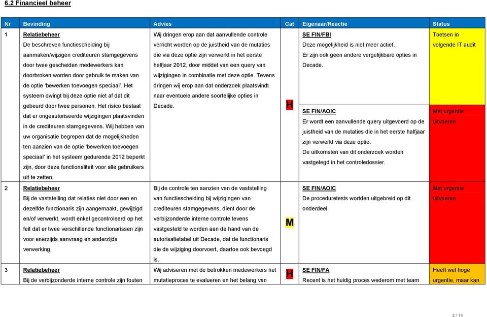 volgende IT audit aanmaken/wijzigen crediteuren stamgegevens die via deze optie zijn verwerkt in het eerste Er zijn ook geen andere vergelijkbare opties in door twee gescheiden medewerkers kan