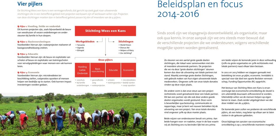 Beleidsplan en focus 2014-2016 Pijler 1: Voeding, liefde en onderdak Dit kunnen projecten zijn, zoals bijvoorbeeld de bouw van weeshuizen of wezen onderbrengen en ondersteunen bij familie in hun