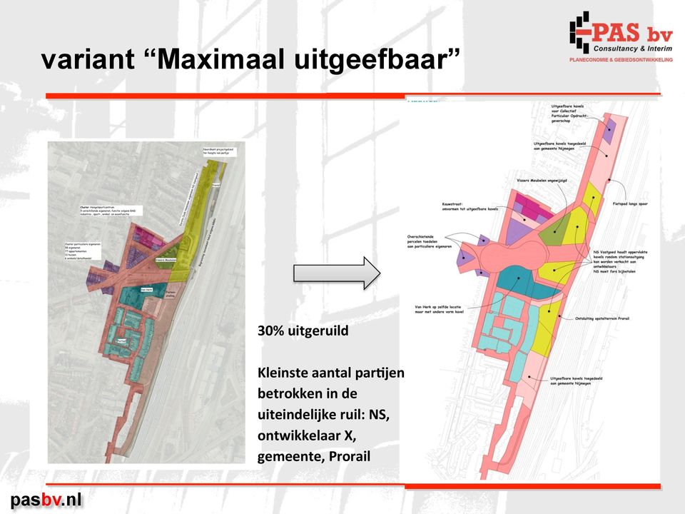 betrokken in de uiteindelijke ruil: