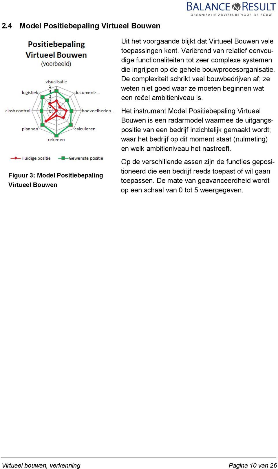 De complexiteit schrikt veel bouwbedrijven af; ze weten niet goed waar ze moeten beginnen wat een reëel ambitieniveau is.