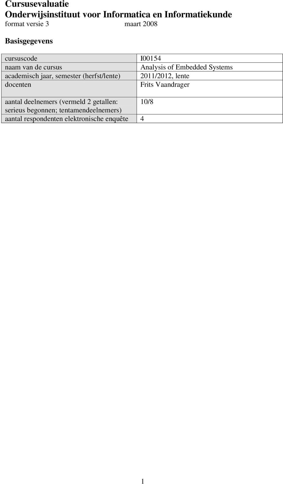 I00154 Analysis of Embedded Systems 2011/2012, lente Frits Vaandrager aantal deelnemers (vermeld