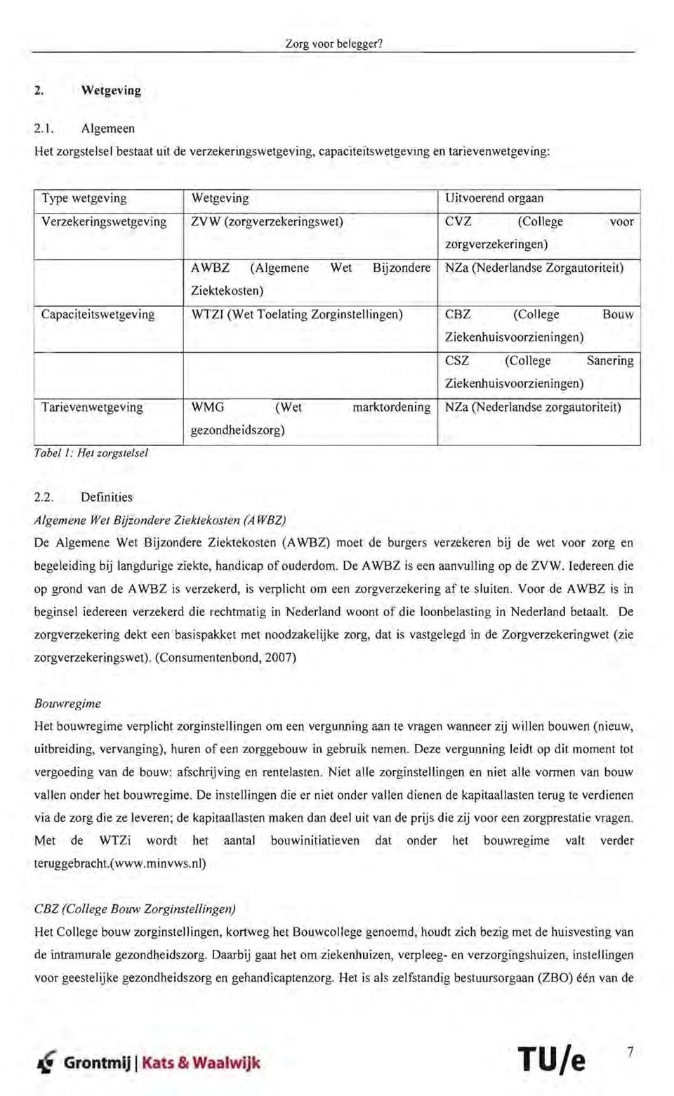 cvz (College voor zorgverzekeringen) AWBZ (Algemene Wet Bijzondere NZa (Nederlandse Zorgautoriteit) Ziektekosten) Capaciteitswetgeving WTZI (Wet Toelating Zorginstellingen) CBZ (College Bouw