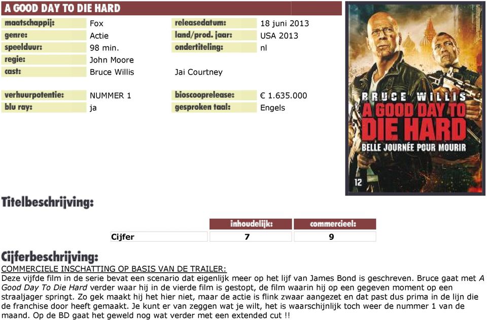 Bruce gaat met A Good Day To Die Hard verder waar hij in de vierde film is gestopt, de film waarin hij op een gegeven moment op een straalger springt.