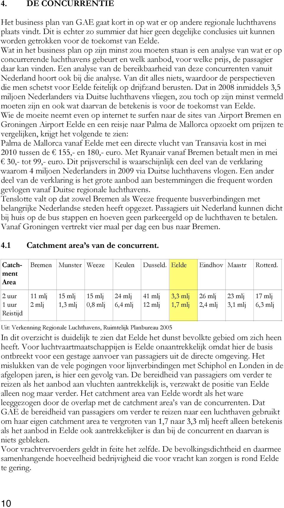 Wat in het business plan op zijn minst zou moeten staan is een analyse van wat er op concurrerende luchthavens gebeurt en welk aanbod, voor welke prijs, de passagier daar kan vinden.